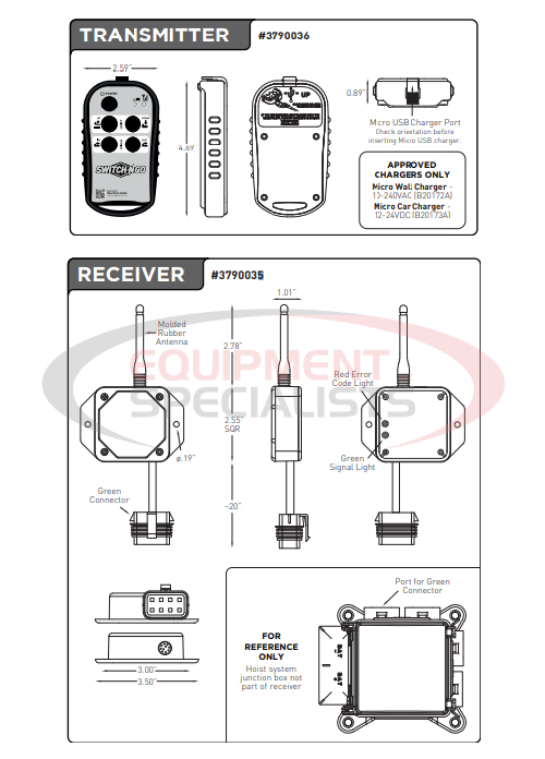 Switch-N-Go Remote Controller Kit