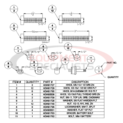 FASTENER KIT, CHEVY 88-00