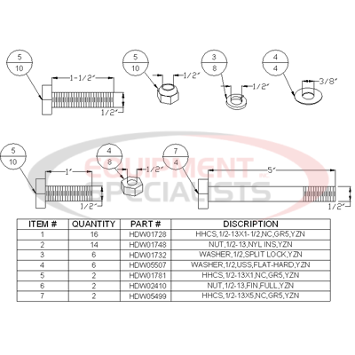 FASTENER KIT, WRANGLER, 07UP