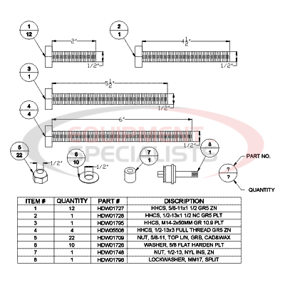 FASTENER KIT, HD3500, 91-02