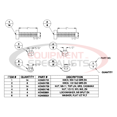 FASTENER KIT, DODGE 91-93