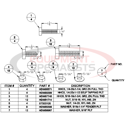 FASTENER KIT, SNOWFOIL