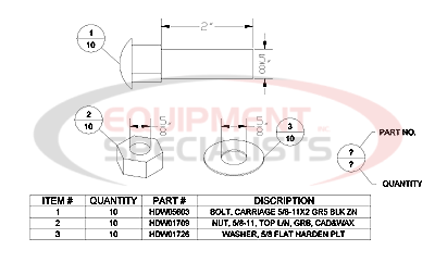 (Boss) [BAX00096] CUTTINGEDGEBOLT KIT, 5/8, 10 PER