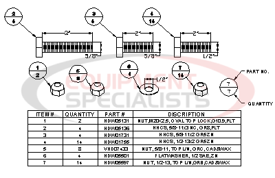 FASTENER KIT, RT310'C4500/5500, 03UP