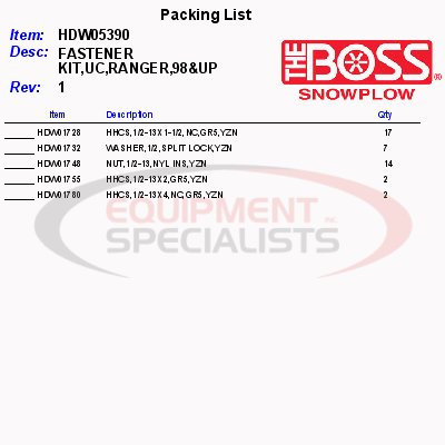 (Boss) [HDW05390] FASTENER KIT, UC, RANGER, 98UP