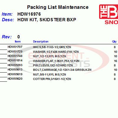 KIT-HDW, SKIDSTEER BXP